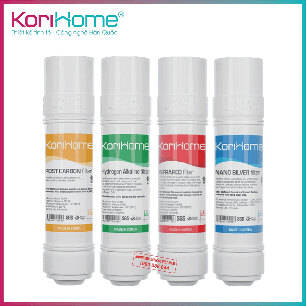 Combo 4 lõi chức năng Korihome: Post Cacbon, FAR Infrared , Hydrogen Alkaline, Nano Silver - ảnh 2