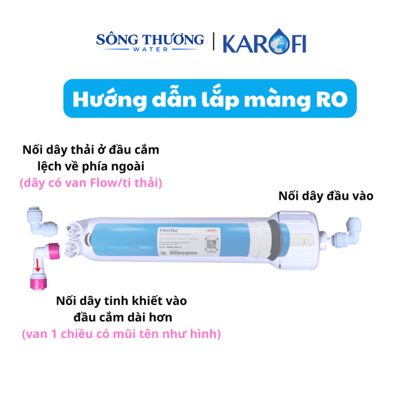Màng RO Karofi - Lõi số 4 - Màng RO 50GPD Dupont Karofi (Hàng có tem bảo hành Karofi)