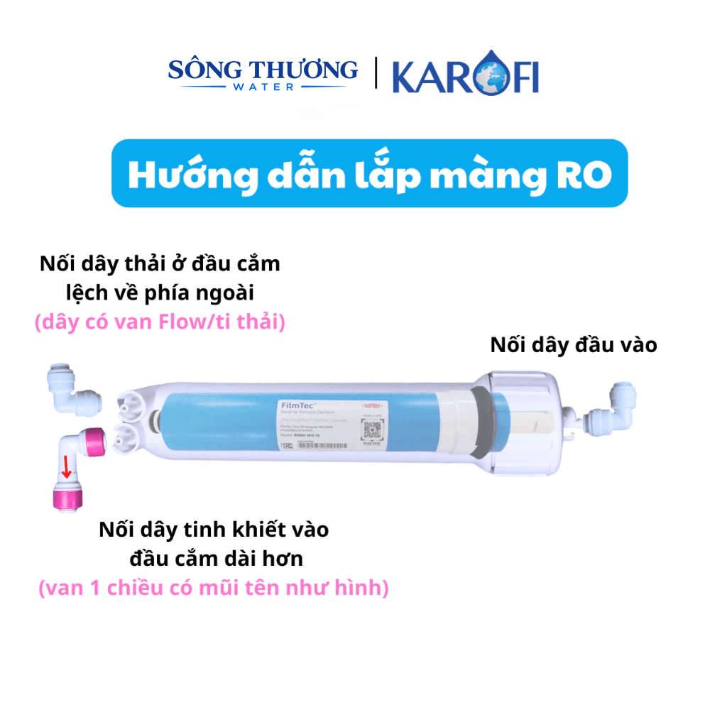 Màng RO 50GPD Dupont Mỹ Karofi - ảnh 3