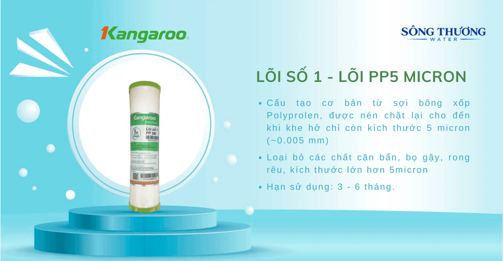 Thông tin lõi lọc số 1 Kangaroo