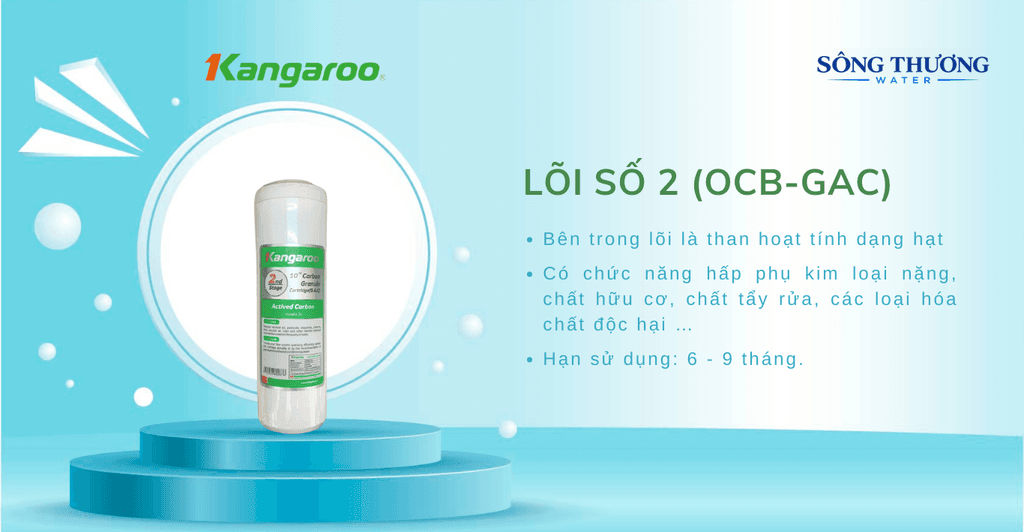 Thông tin lõi lọc số 2 Kangaroo
