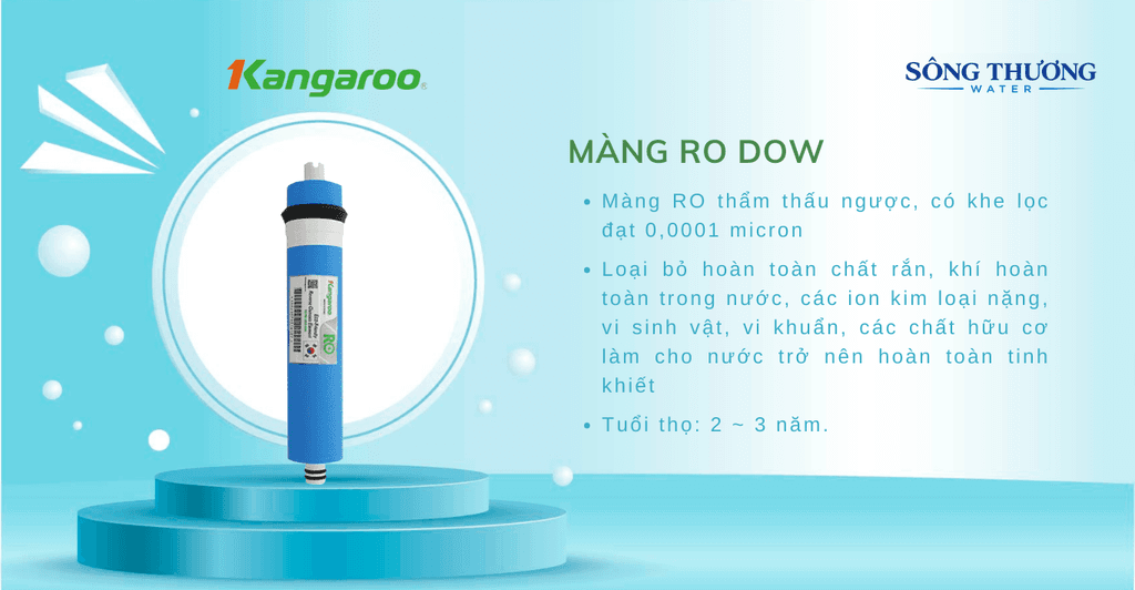 Thông tin lõi lọc số 4 Kangaroo