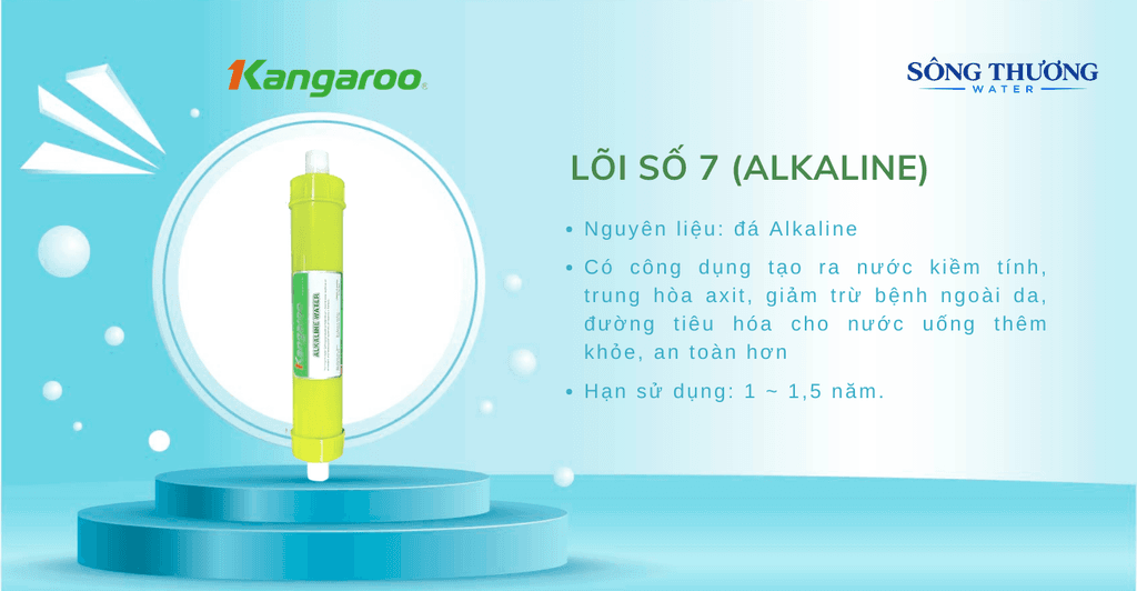 Thông tin lõi lọc số 7 Kangaroo